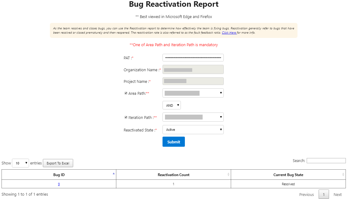BugReactivationReport
